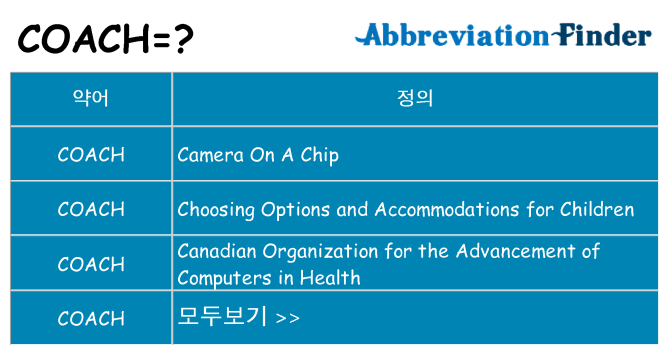 coach 대 한 무엇을 서가
