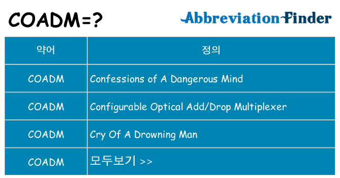 coadm 대 한 무엇을 서가