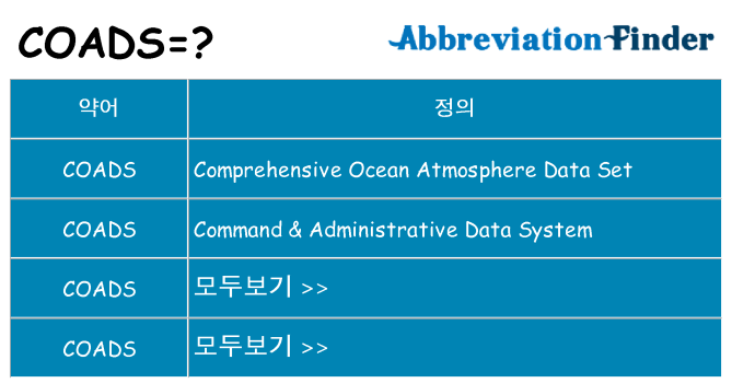 coads 대 한 무엇을 서가