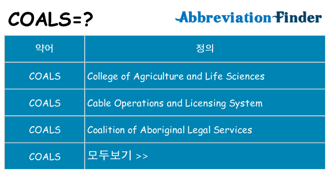 coals 대 한 무엇을 서가