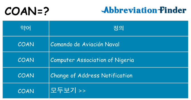 coan 대 한 무엇을 서가