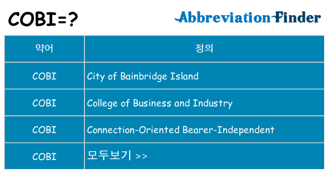 cobi 대 한 무엇을 서가