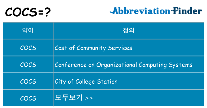 cocs 대 한 무엇을 서가