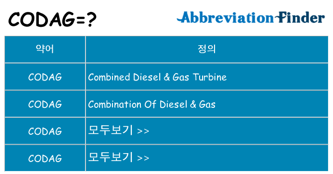 codag 대 한 무엇을 서가