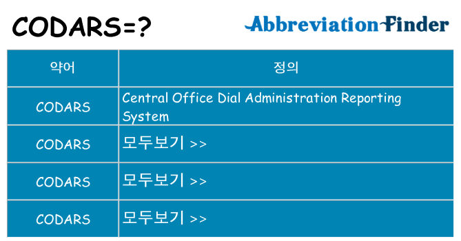codars 대 한 무엇을 서가