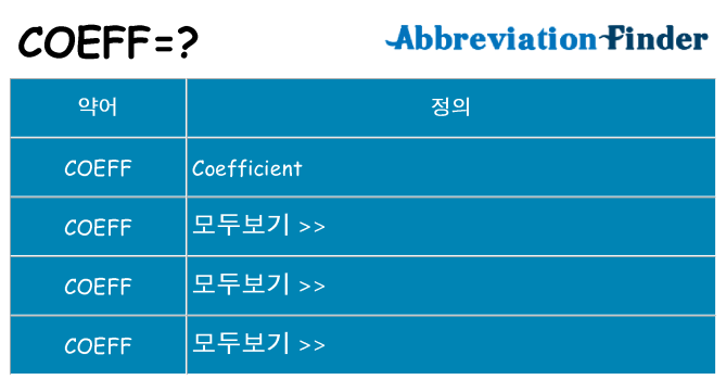 coeff 대 한 무엇을 서가