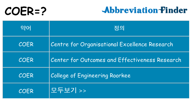 coer 대 한 무엇을 서가
