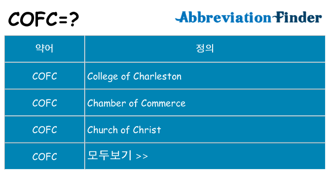 cofc 대 한 무엇을 서가