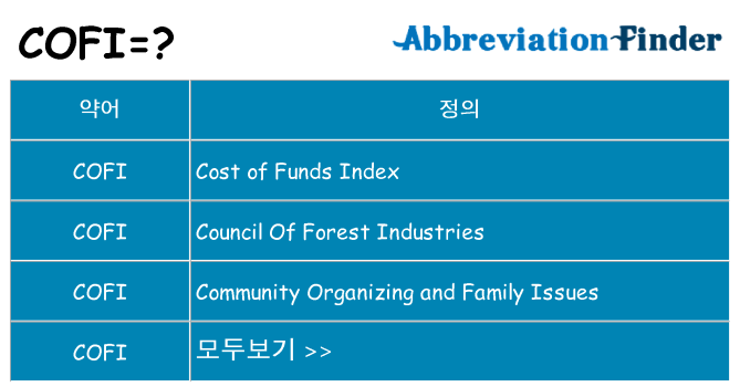 cofi 대 한 무엇을 서가