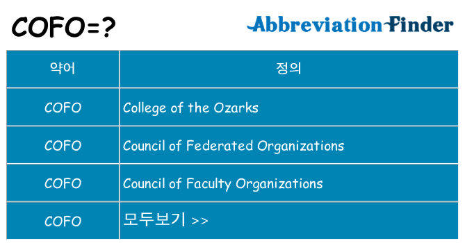 cofo 대 한 무엇을 서가