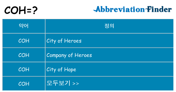 coh 대 한 무엇을 서가