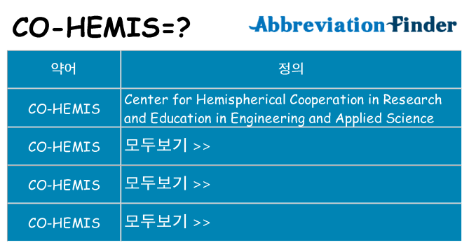 co-hemis 대 한 무엇을 서가