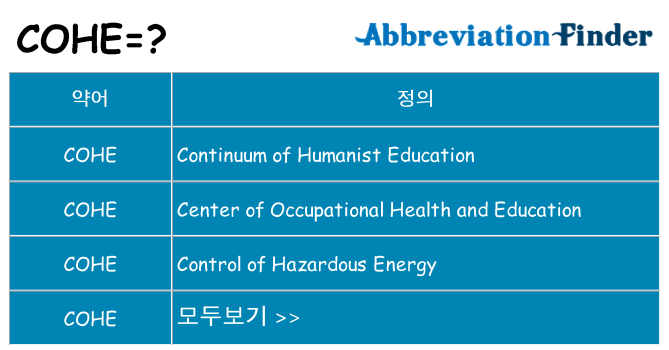 cohe 대 한 무엇을 서가