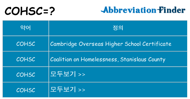 cohsc 대 한 무엇을 서가