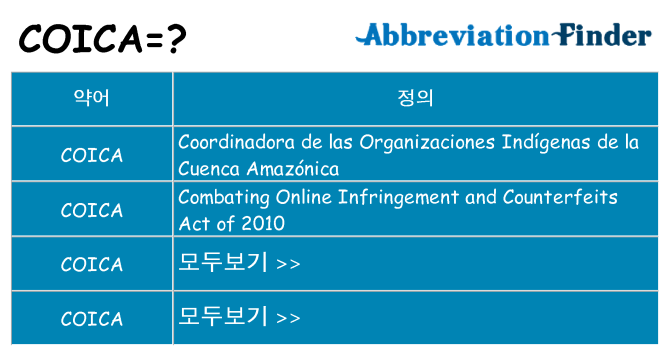 coica 대 한 무엇을 서가