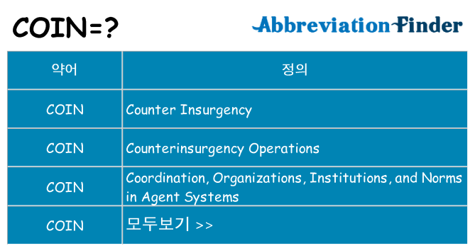 coin 대 한 무엇을 서가