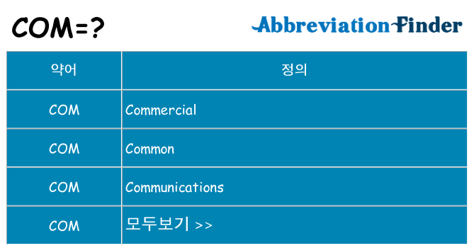 com 대 한 무엇을 서가