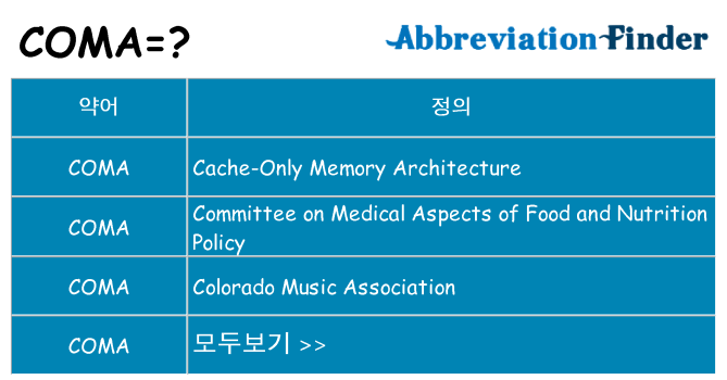 coma 대 한 무엇을 서가