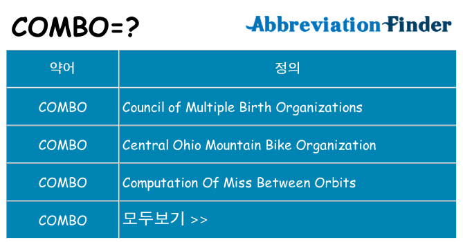 combo 대 한 무엇을 서가