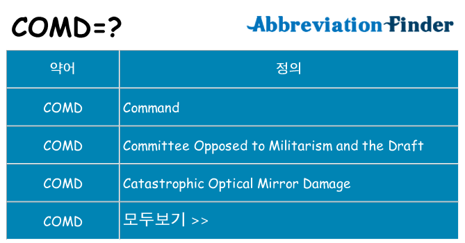 comd 대 한 무엇을 서가