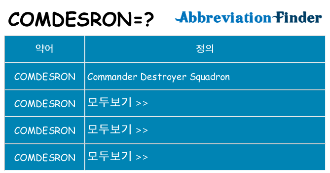 comdesron 대 한 무엇을 서가