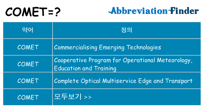 comet 대 한 무엇을 서가