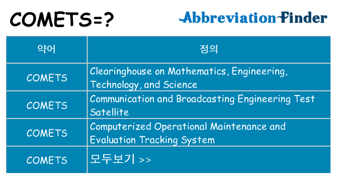 comets 대 한 무엇을 서가