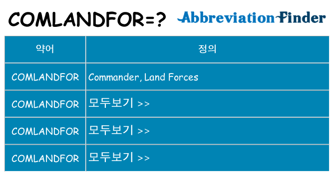 comlandfor 대 한 무엇을 서가
