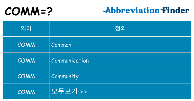 comm 대 한 무엇을 서가