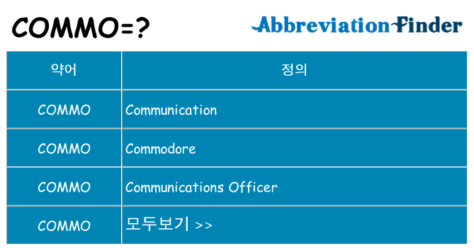 commo 대 한 무엇을 서가