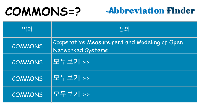commons 대 한 무엇을 서가