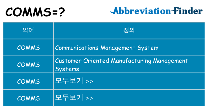 comms 대 한 무엇을 서가