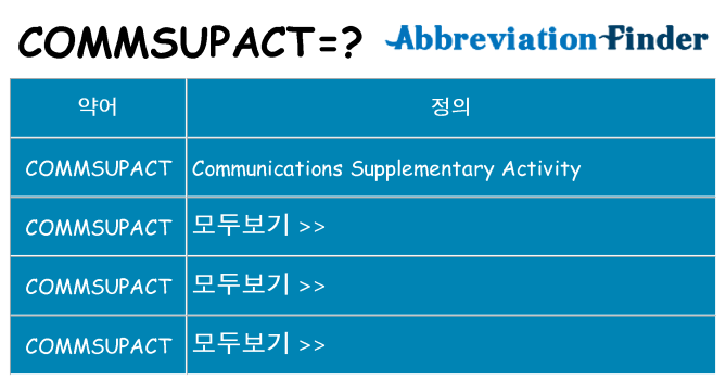 commsupact 대 한 무엇을 서가