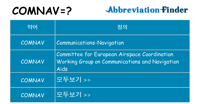 comnav 대 한 무엇을 서가