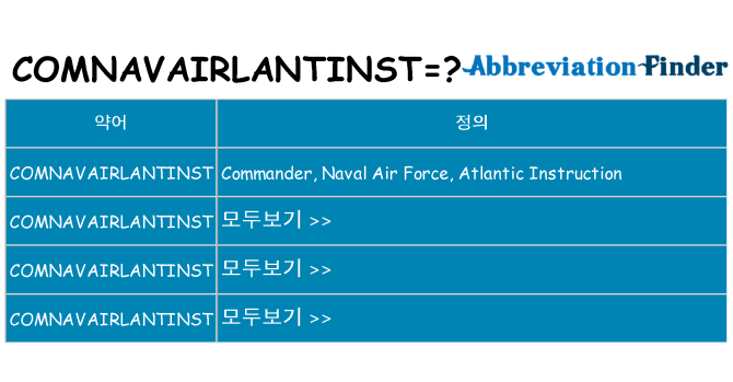 comnavairlantinst 대 한 무엇을 서가