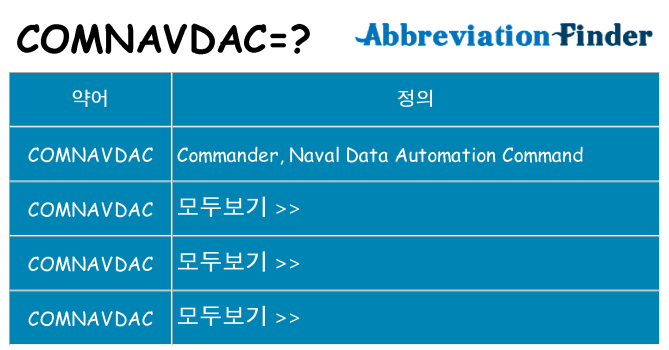 comnavdac 대 한 무엇을 서가