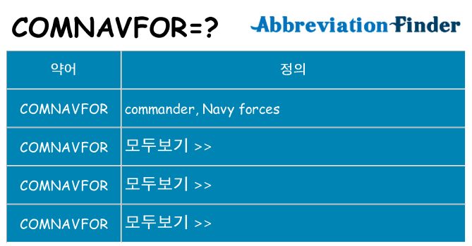 comnavfor 대 한 무엇을 서가