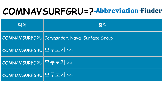 comnavsurfgru 대 한 무엇을 서가