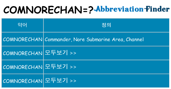 comnorechan 대 한 무엇을 서가