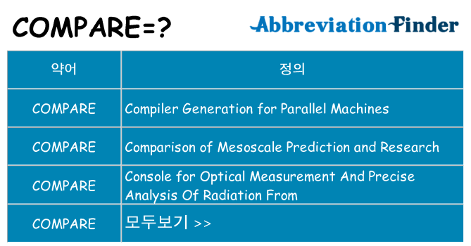 compare 대 한 무엇을 서가