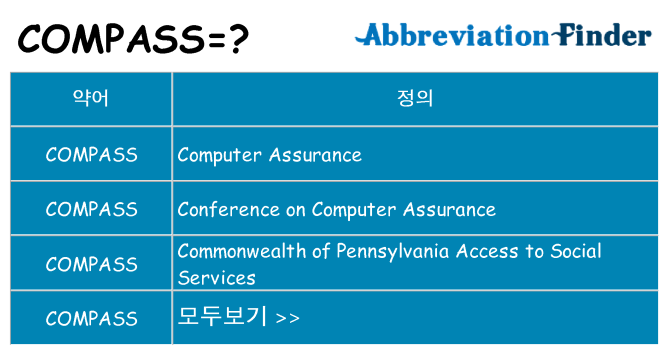 compass 대 한 무엇을 서가