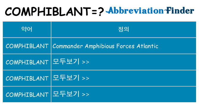 comphiblant 대 한 무엇을 서가