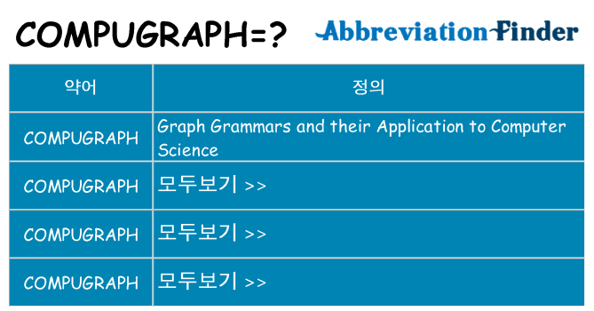 compugraph 대 한 무엇을 서가