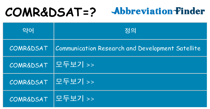 comrdsat 대 한 무엇을 서가