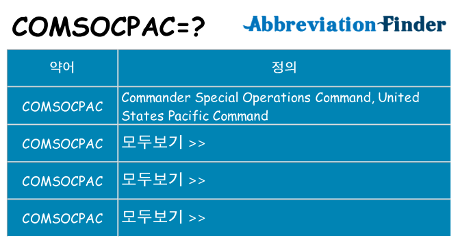 comsocpac 대 한 무엇을 서가