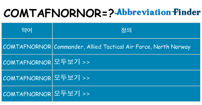 comtafnornor 대 한 무엇을 서가