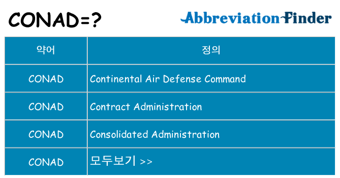 conad 대 한 무엇을 서가
