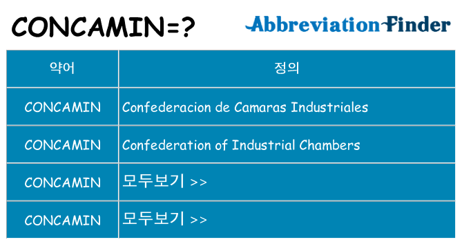 concamin 대 한 무엇을 서가