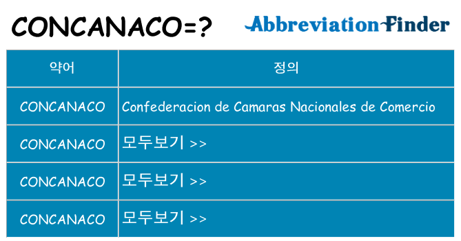 concanaco 대 한 무엇을 서가