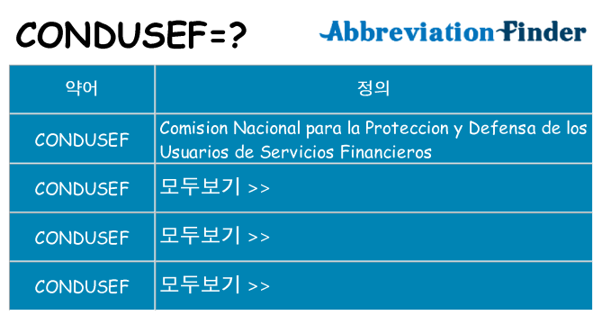 condusef 대 한 무엇을 서가